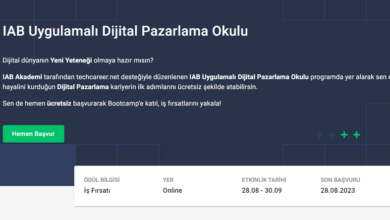 dijital-pazarlama
