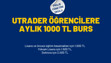 utrader