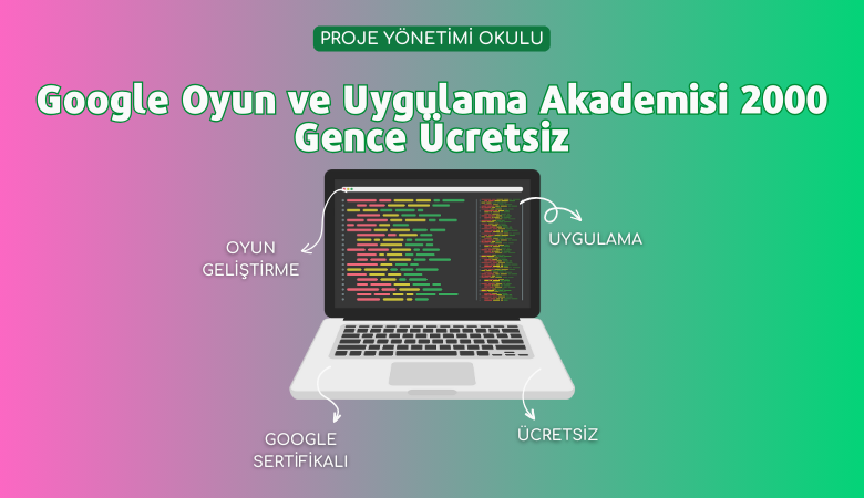 google-oyun