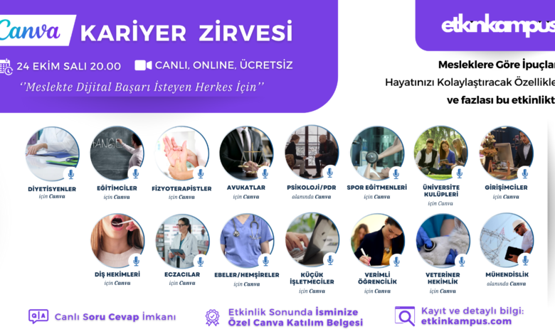 canva