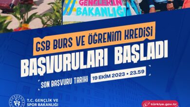 kyk-burs