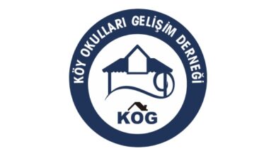 kog