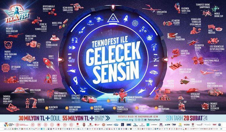 teknofest