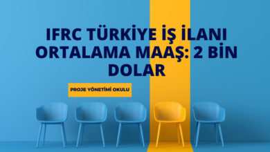 ifrc-turkiye-is-ilani