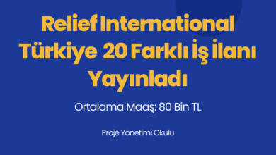 relief