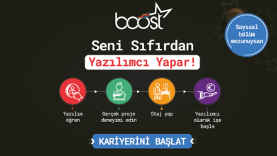 bilgeadam