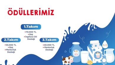 ak-gıda