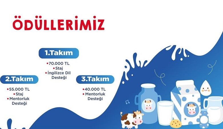 ak-gıda
