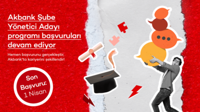 akbank