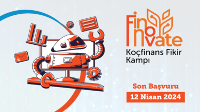finnovate