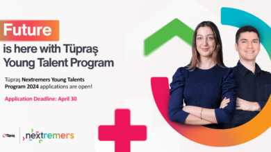 tupras