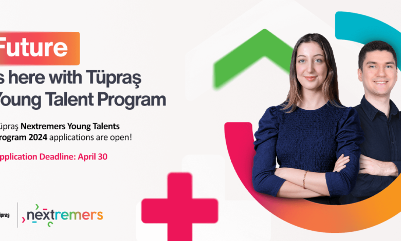 tupras