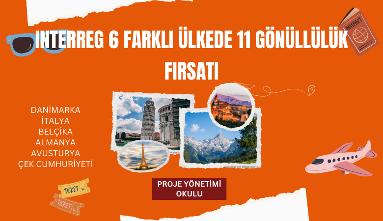 interreg