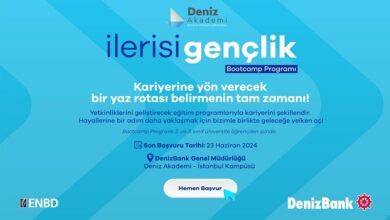 denizbank