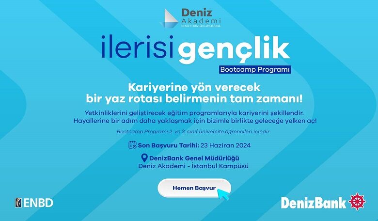 denizbank