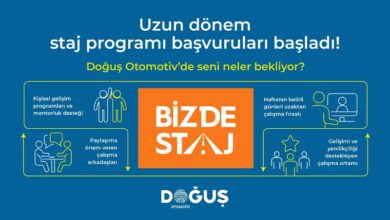 dogus-otomotiv