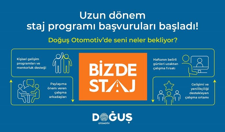 dogus-otomotiv