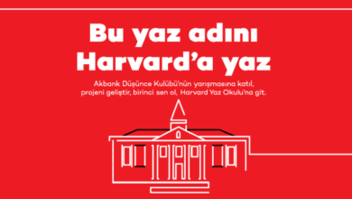 akbank
