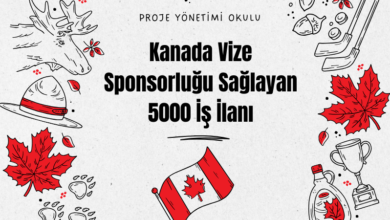 kanada-vize