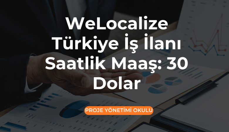 welocalize