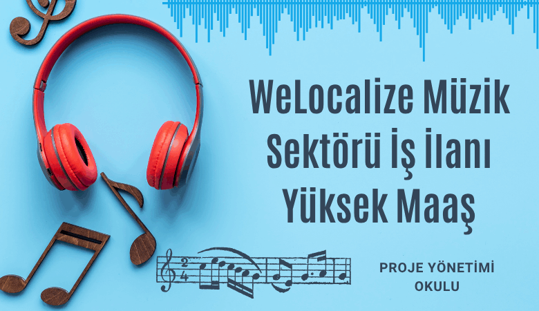 welocalize