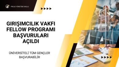 girisimcilik-vakfi