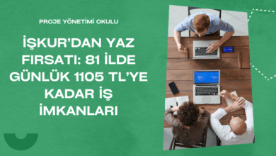 iskur