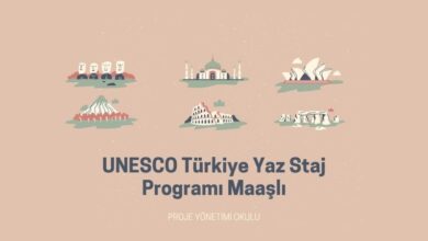 unesco