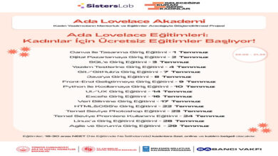 sisterlab