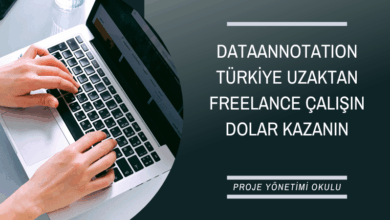 dataannotation
