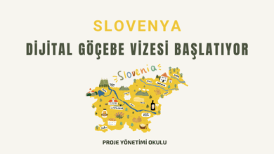 slovenya