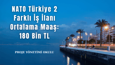 nato-turkiye
