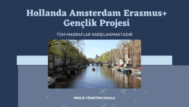 hollanda-amsterdam