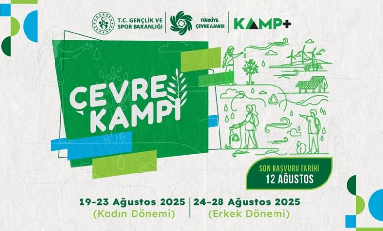 kamp