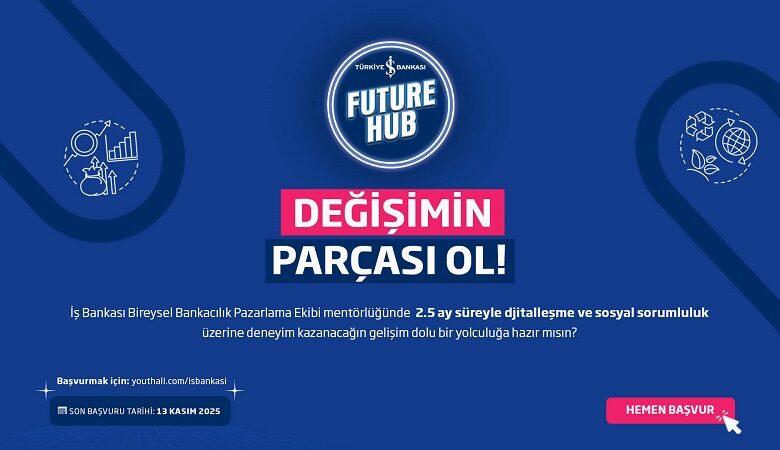is-bankasi