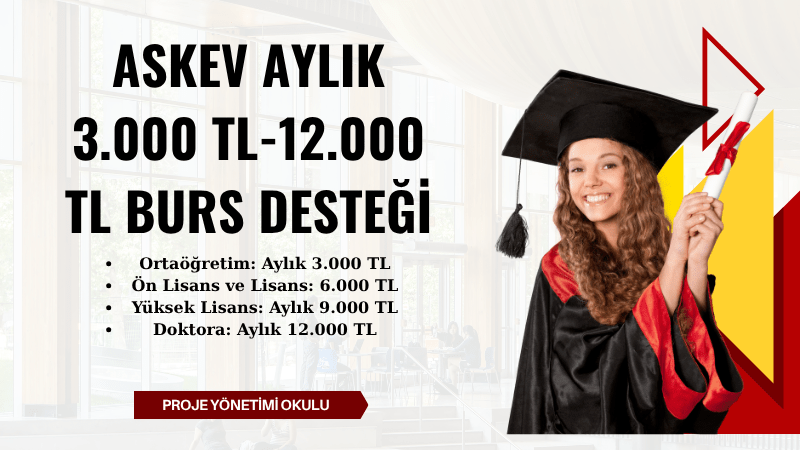 askev