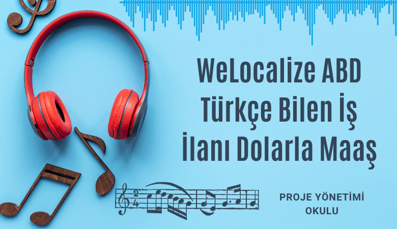 welocalize
