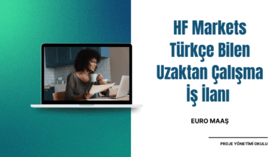 hf-markets