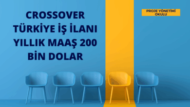 crossover-turkiye