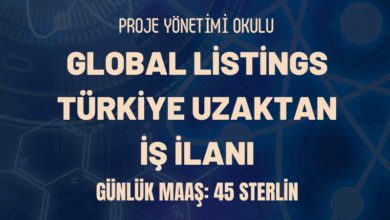 global-listing