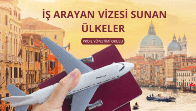 is-arayan