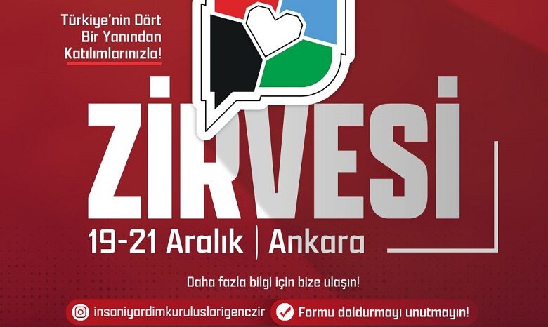 ankara