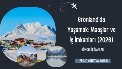 gronland