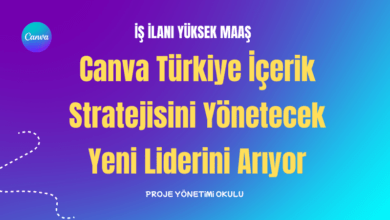 canva-turkiye