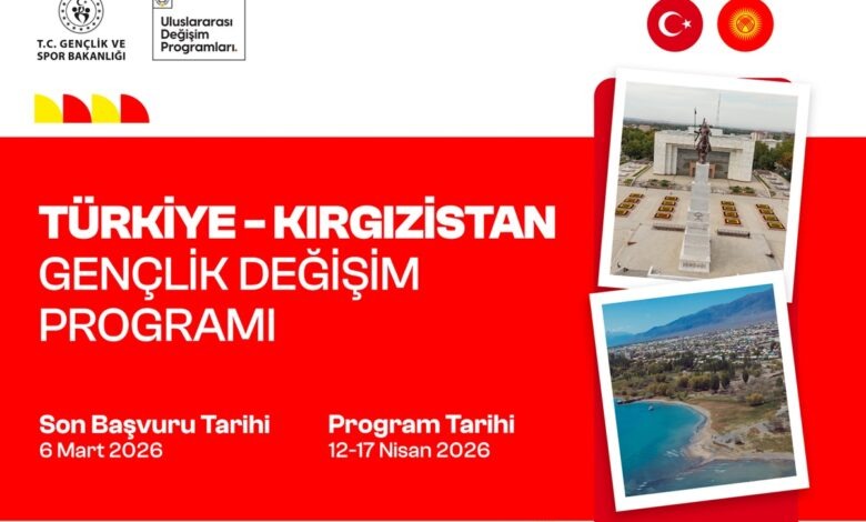 kirgizistan
