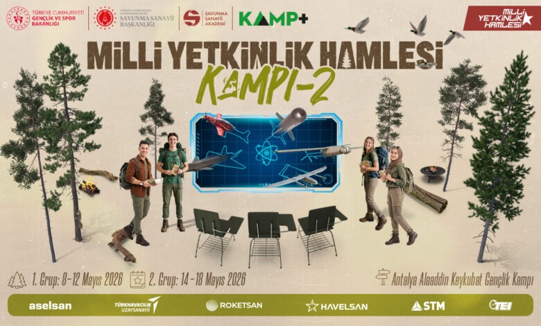 milli-yetkinlik