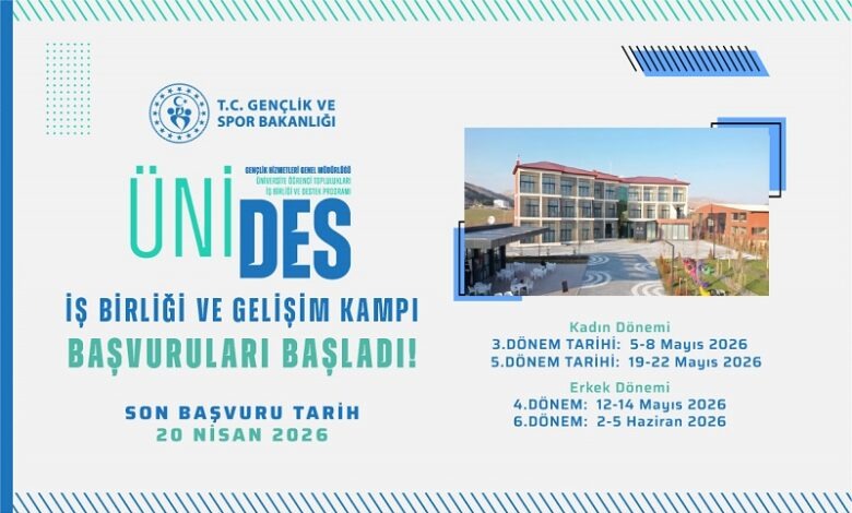 unides