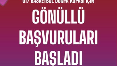 fiba