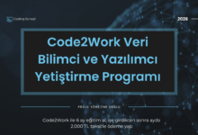 code2work