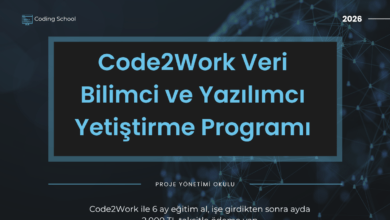 code2work